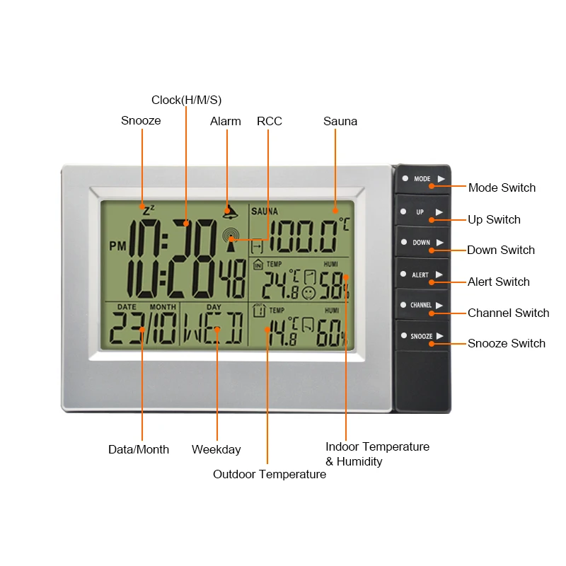 Беспроводная метеостанция с термометром гигрометром датчиком сауны большим