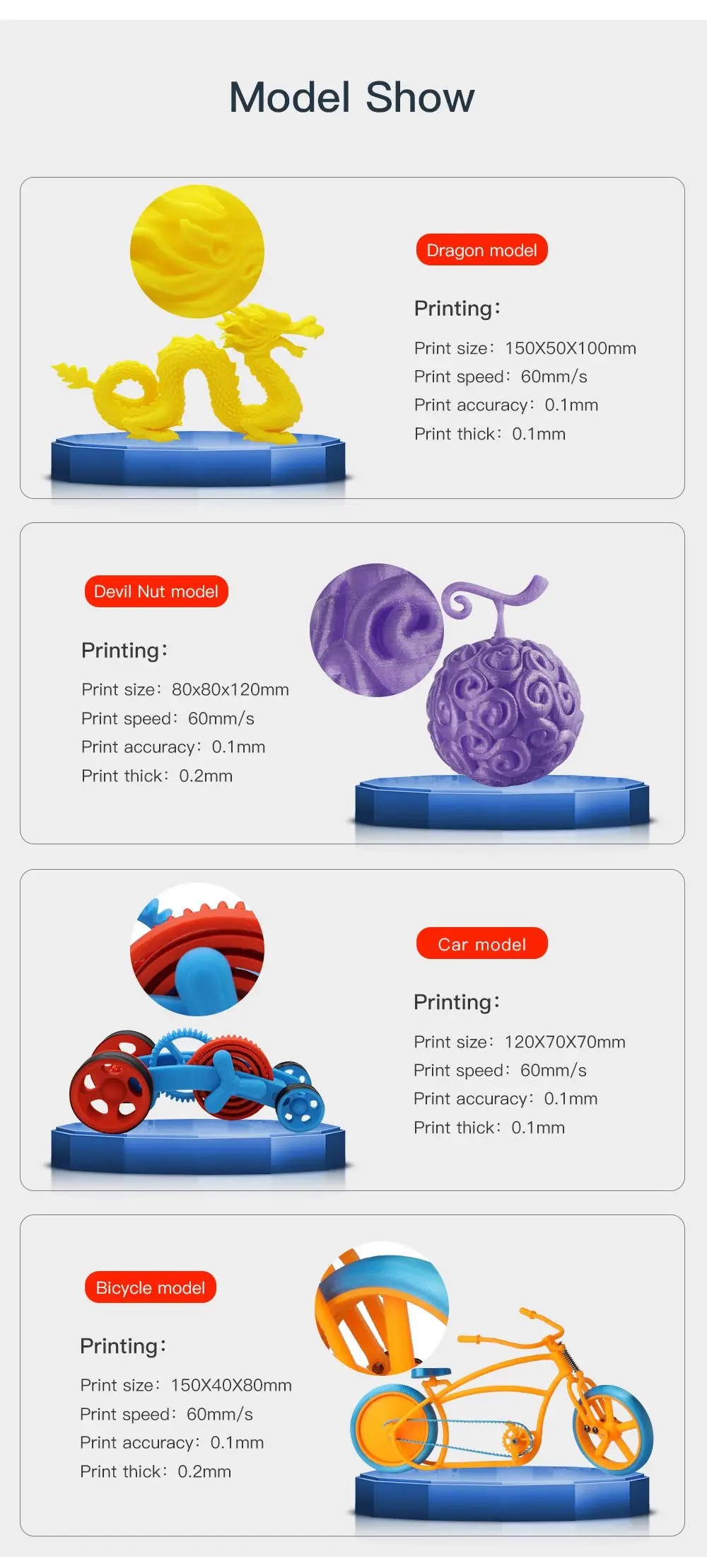 ANYCUBIC 3d принтер набор I3 Мега большой размер печати 3d принтер части рабочего стола Diy Набор экструдер 1,75 мм нить 3d Друкер