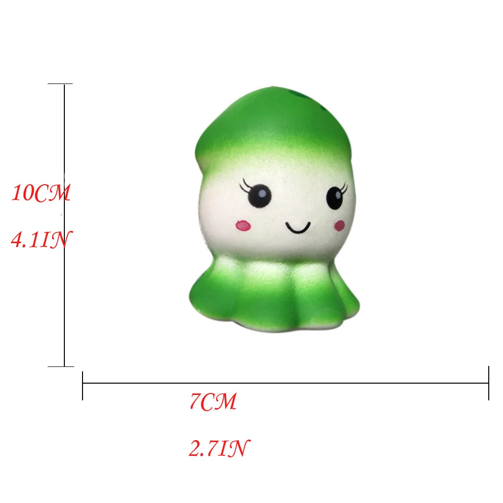 

Kawaii Decompression Toy Christmas Snowman Slow Rising Toy For Kids Boy Girl Gift Sensory Squeeze Squishy Antistress Gifts Pack