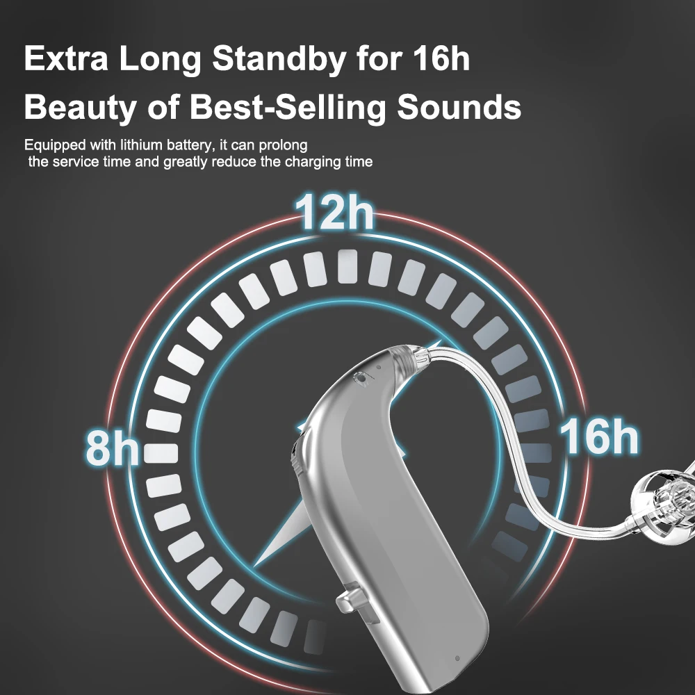 2021 Best 4 канала Перезаряжаемые слуховой аппарат Bluetooth мини OE ушной усилитель звука