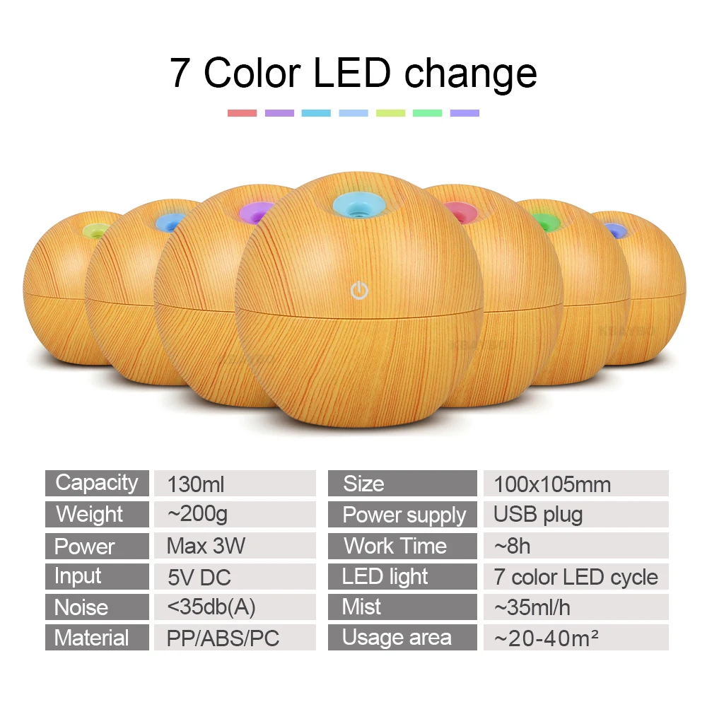 Muticolor 130 мл USB диффузор эфирного масла Ультразвуковой очиститель воздуха