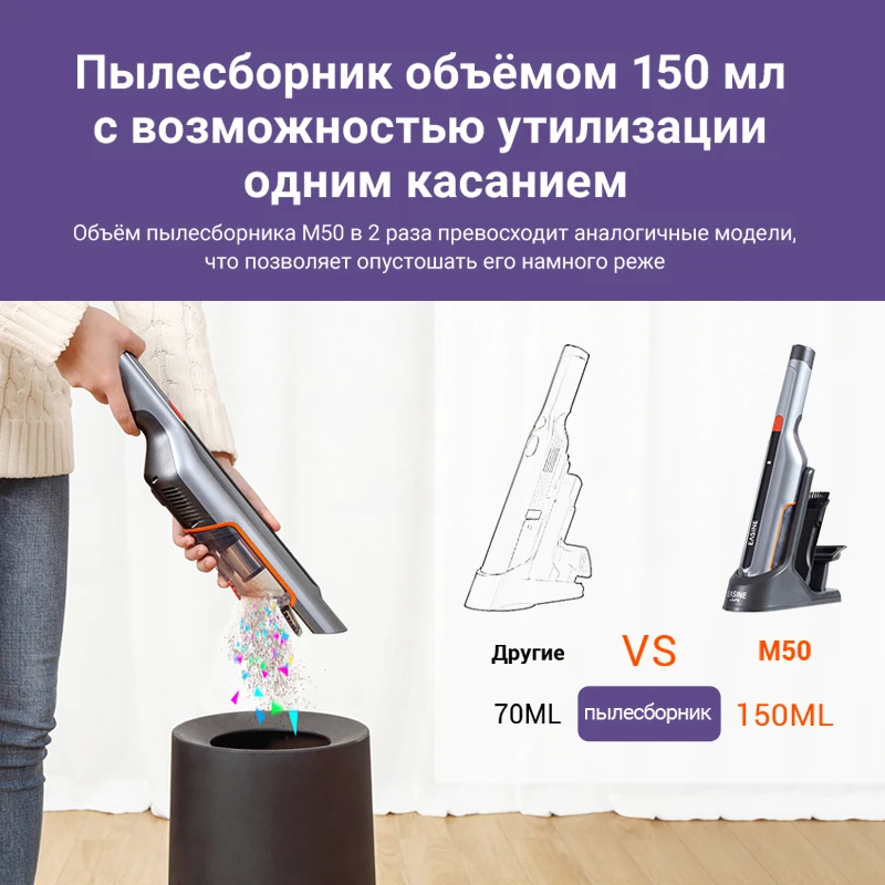 автомобильный пылесос EASINE by ILIFE M50 ручной мощный портативный маневренный с 2500 мАч