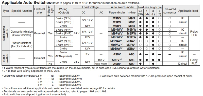 MXS SMC настоящий направляющий цилиндр пневматический MXS12-10-20-30-40-50