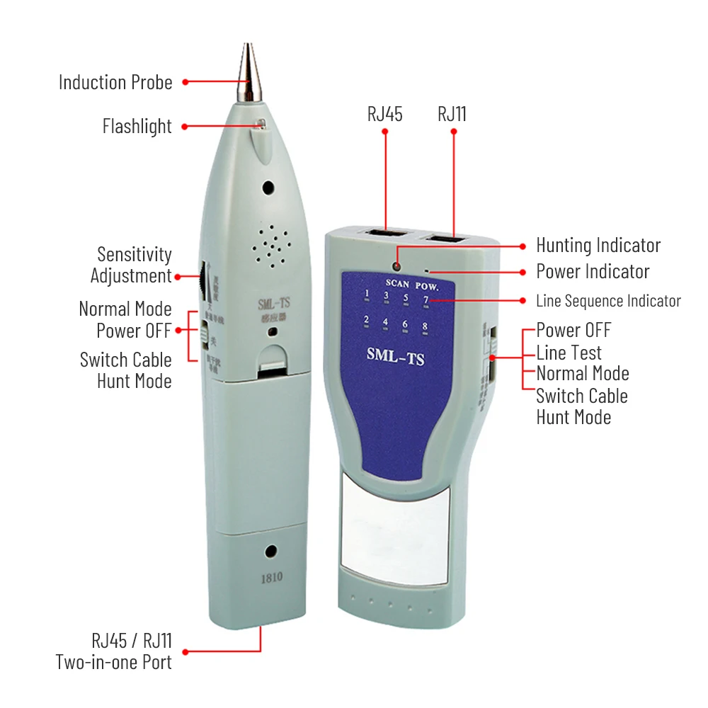 100% unlocked brand new original huawei B390 router 4G LTE router+