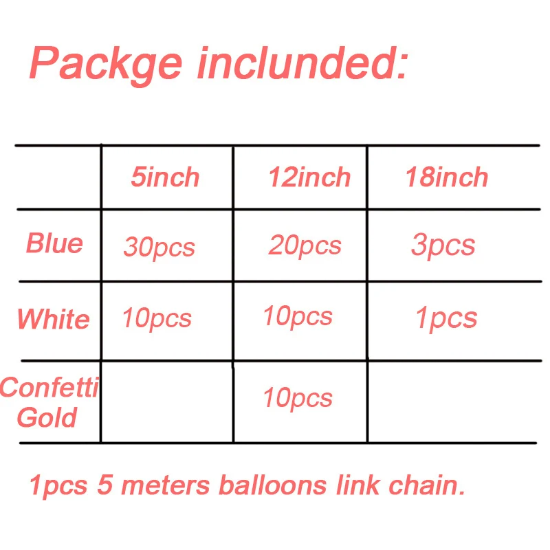Пастельный голубой воздушные шары гирлянды сине белые конфетти Золотой