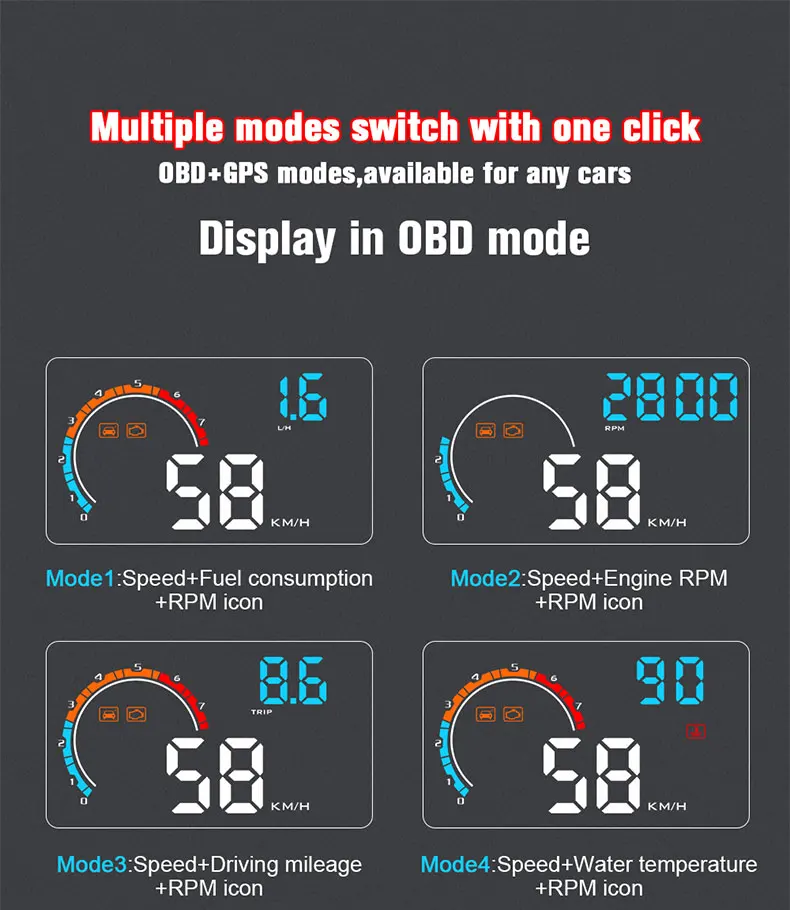 D2500 OBD2+ gps дисплей на голову двойная система универсальная для всех автомобилей Спидометр дисплей прикуриватель зарядка
