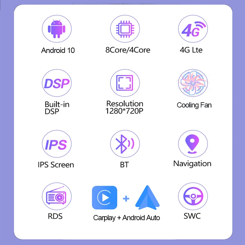 NaviFly 7862C 6G 128G Android 10 Все в одной интеллектуальной системе для автомобиля Hyundai i10 2013-2016 Carplay DSP Навигация GPS FAN on.