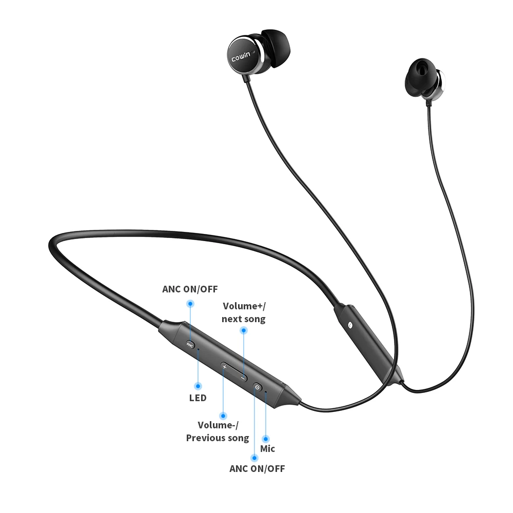 Наушники ANC с активным шумоподавлением bluetooth гарнитура спортивные музыкальные
