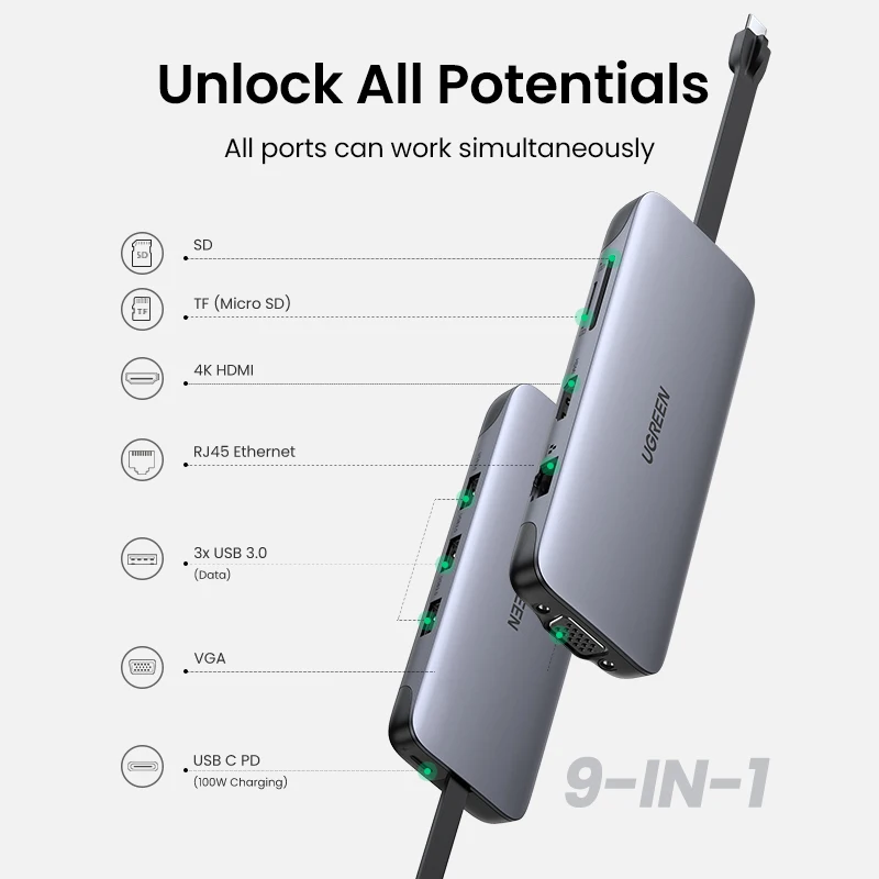 UGREEN USB C концентратор порт с возможностью типа для мульти 3 0 HDMI адаптер док станция