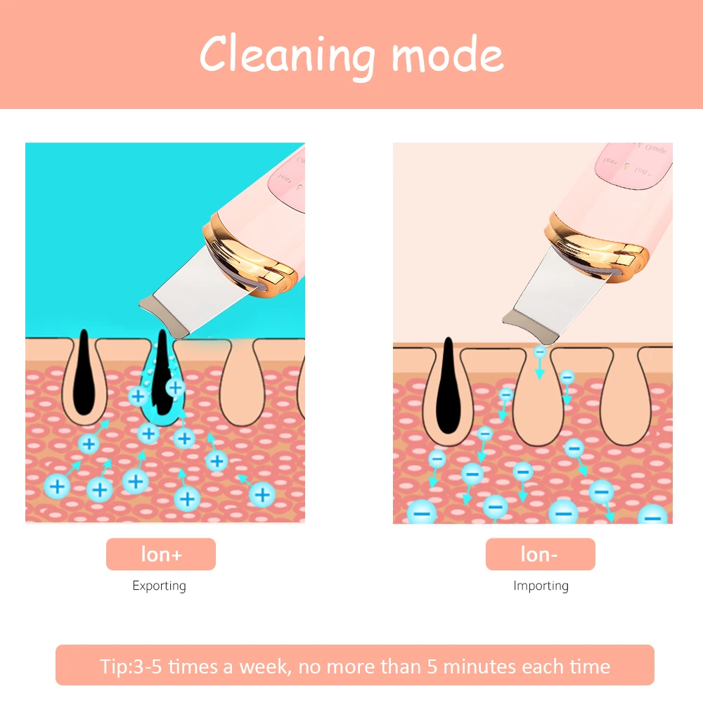 

Ultrasonic Skin Scrubber Face Cleaning Machine Peeling Shovel Facial Pore Cleaner Massager Skin Scrubber Acne Blackhead Remover