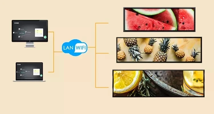 19 дюймовая ЖК полка с пультом дистанционного управления цифровая вывеска