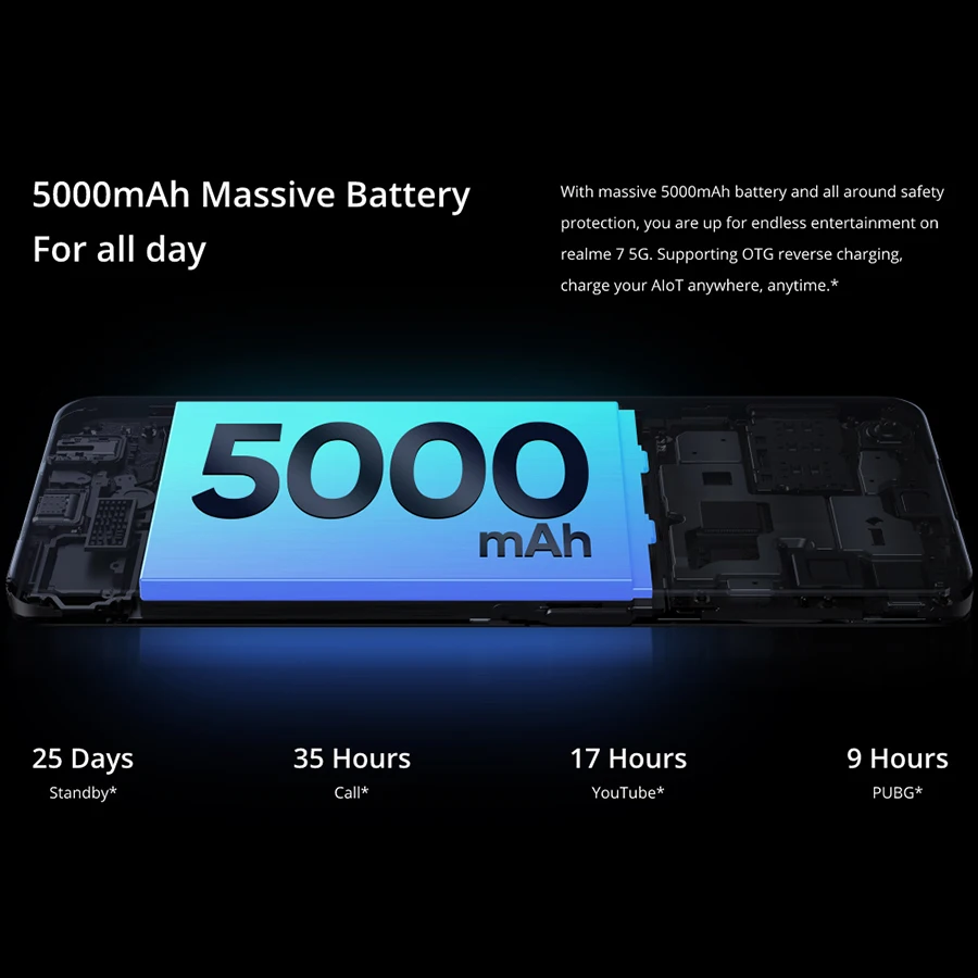Realme 7 5G 6 5 ''FHD + Dimensity 800U 6/8 ГБ 128 120 Гц Дисплей 48MP Камера 5000 мА/ч 30W Дротика зарядка