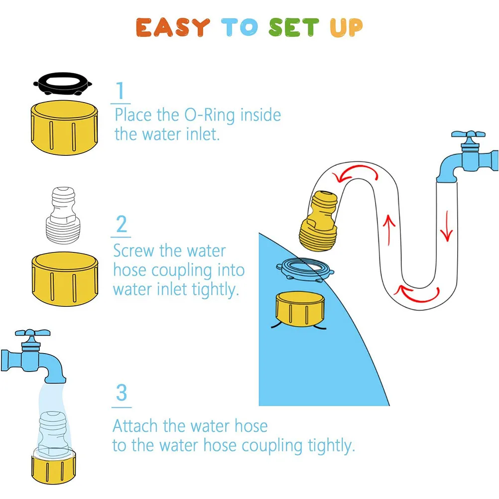 Детский спринклер для использования на открытом воздухе надувная водяная