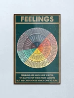 wheel of feelings amp emotions chart square metal print tin sign vintage metal wall sign plaque retro garage shed car