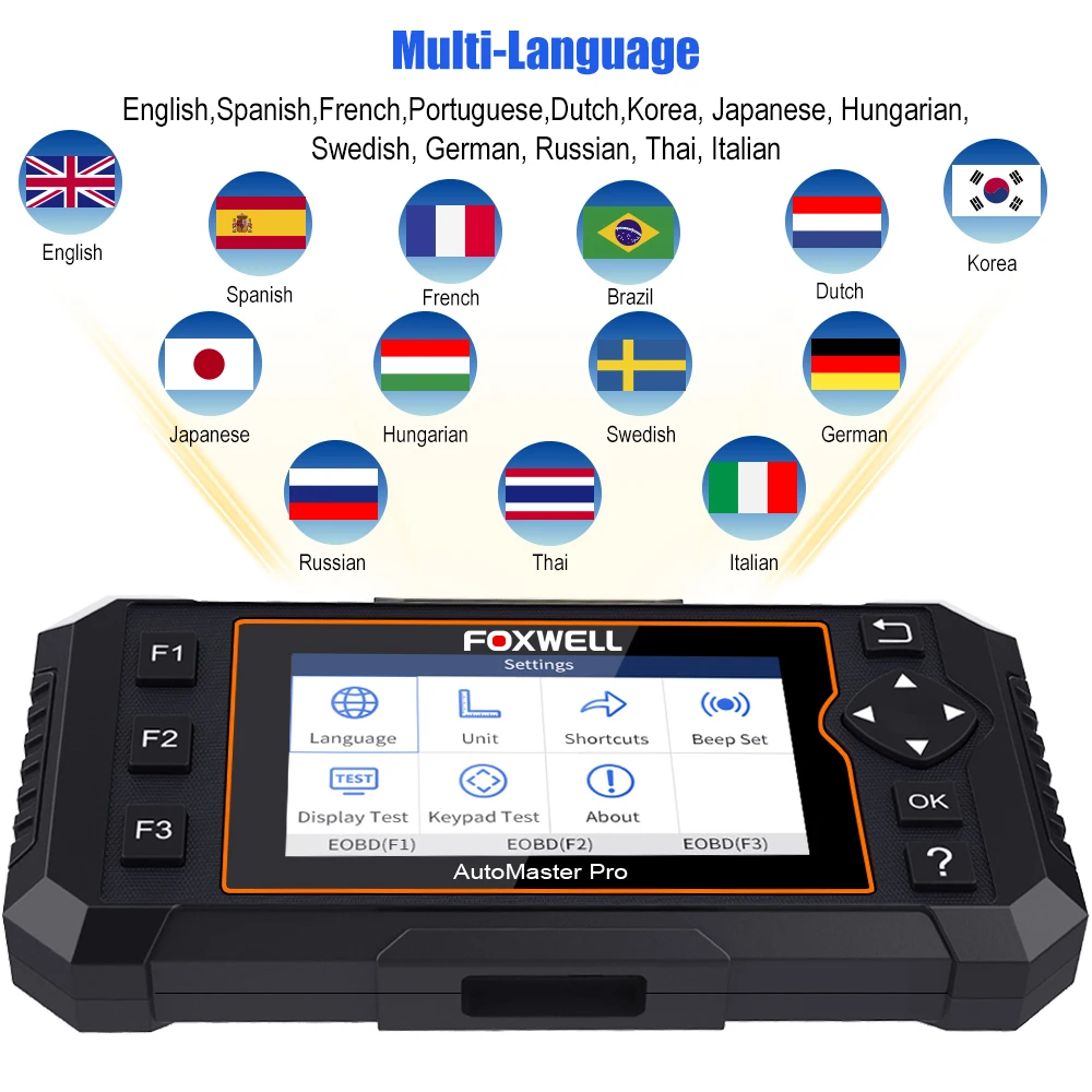 OBD2 автомобильный диагностический инструмент Foxwell NT624 Элитная полная система OBD 2