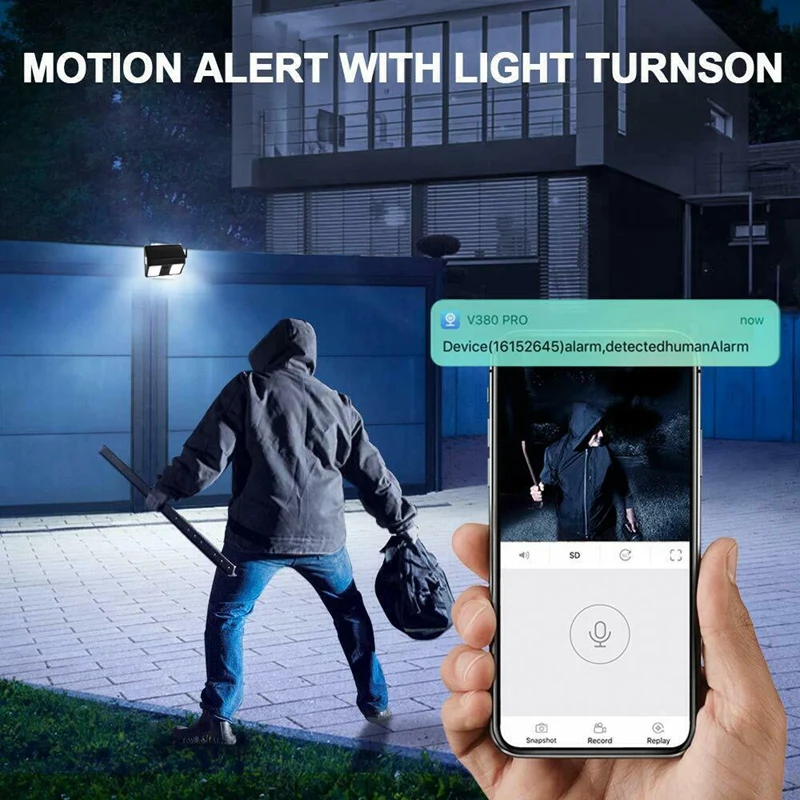 Wireless WiFi 1080P Solar Battery Powered IP Security Camera With Motion Sensor Floodlight Outdoor Night Vision Alarm | Электроника