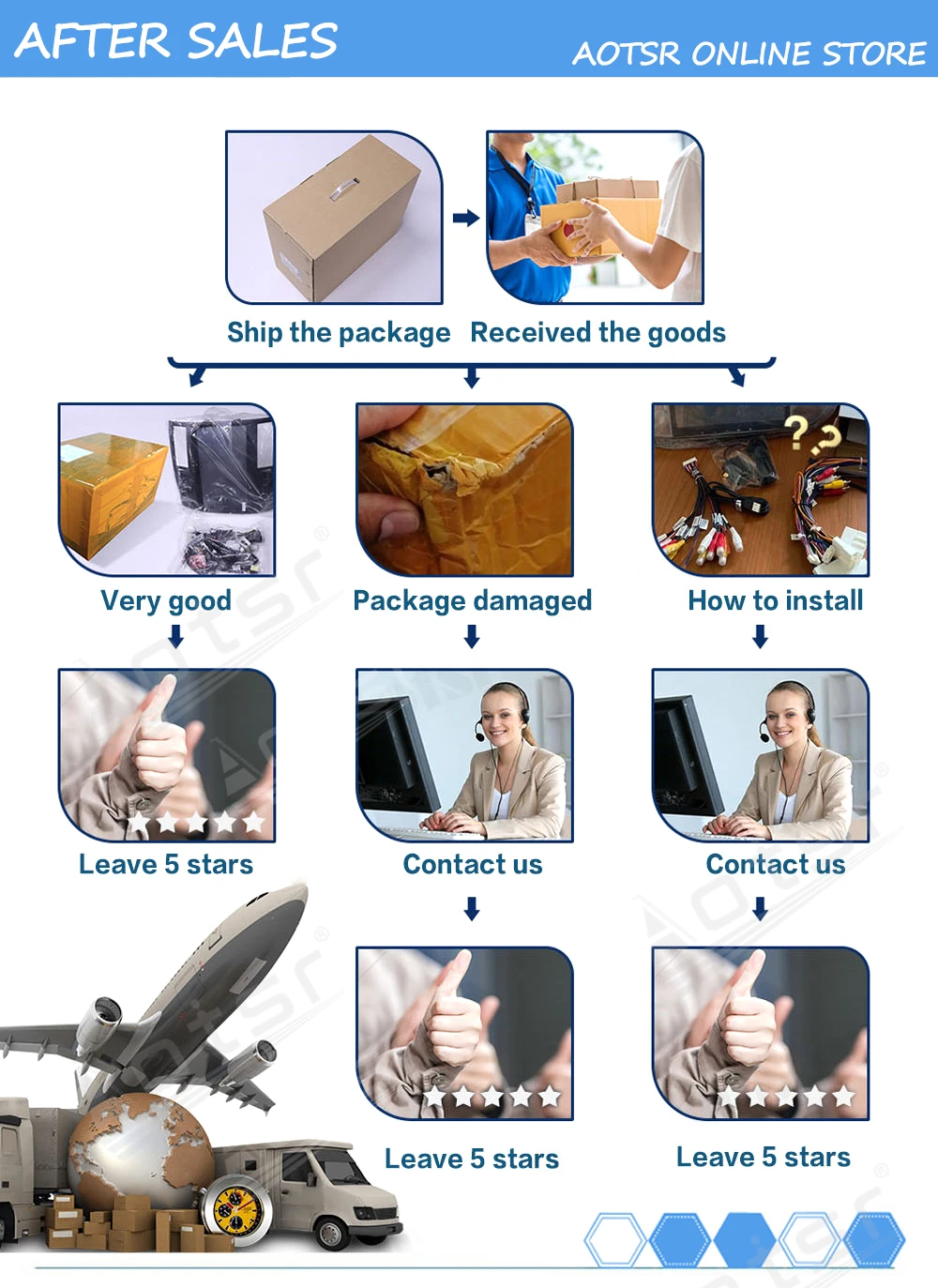 inteligente tpms interno e externo sistema de