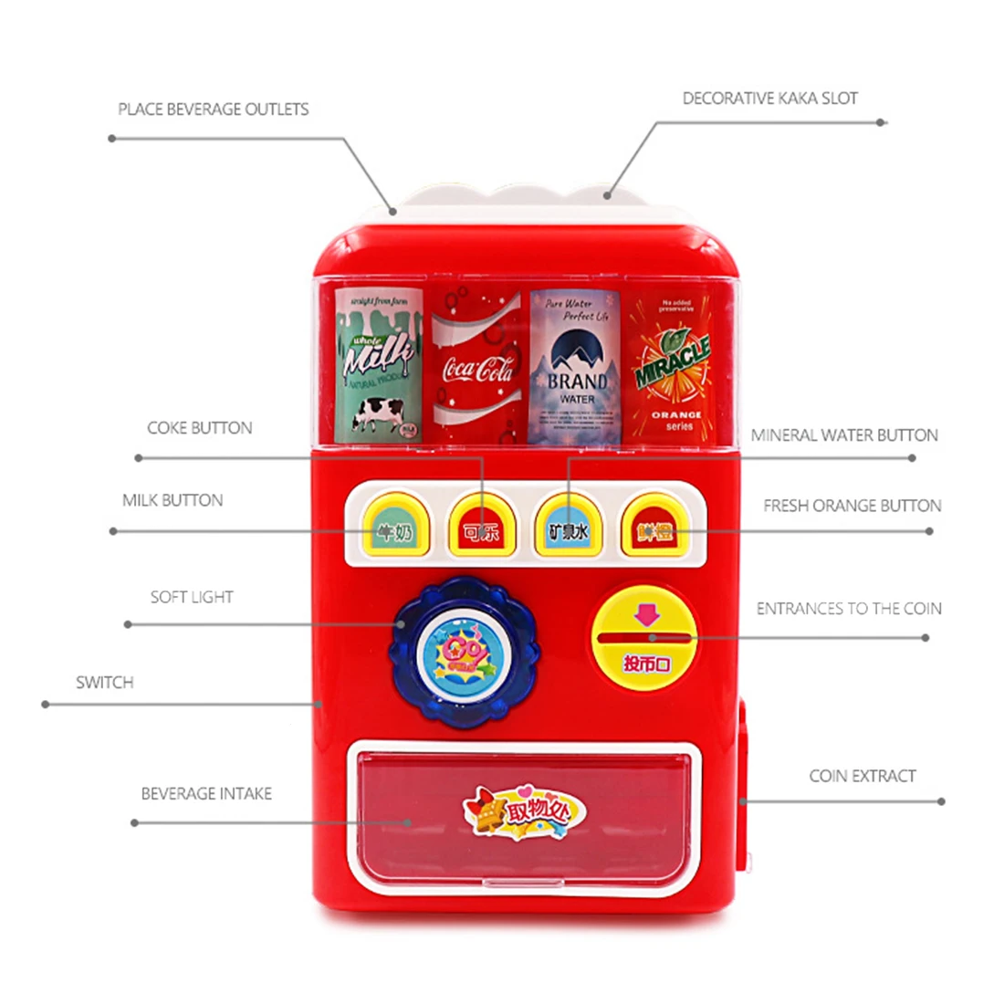 New Children's Toy Vending Machine Simulation Shopping House Set Baby Game Toys Give Children the Best Birthday Gifts | Игрушки и