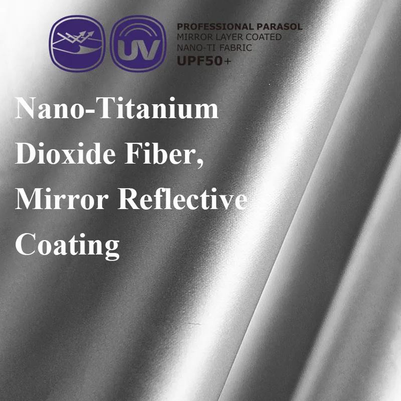 Женский зонт от солнца и дождя OLYCAT плоский из титана серебра с защитой УФ