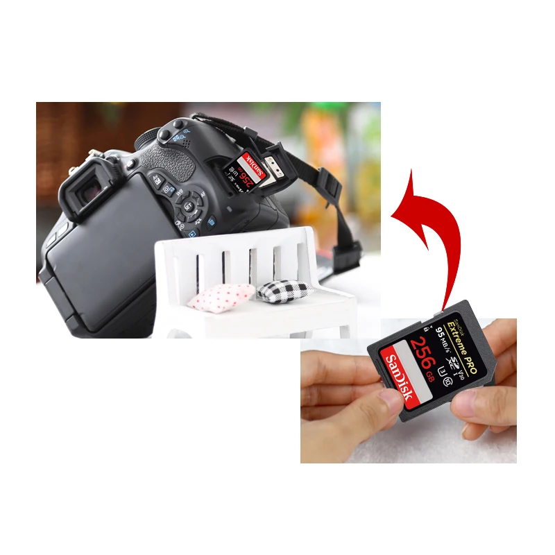 SanDisk Extreme PRO SDHC sd-карта 256 Гб карта памяти C10 U3 до 95 Мб/с для видеокамеры и компьютера