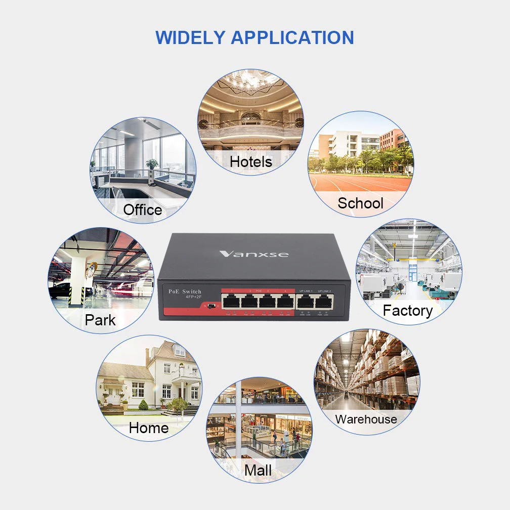 

Uvusee 6Ports Fast Ethernet PoE Switch Box with 1 Rj-45 Uplink and 1 NVR Portfor IPTV, IP Camera, VoIP Phone, WiFi AP