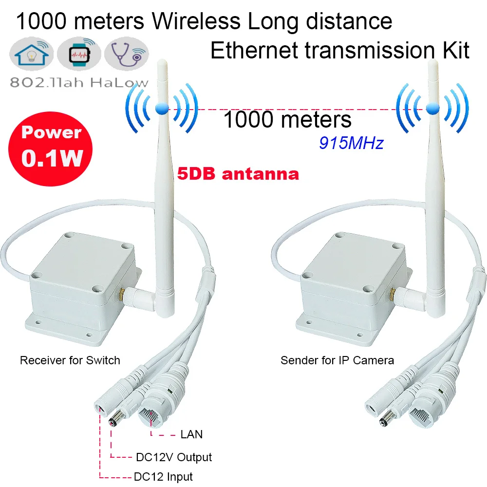 

Plug and Play 1 to 1 Long Distance 1KM Wireless WIFI Transmission Sender AP Receiver 2MP 5MP 8MP IP PTZ Camera Ethernet Kit