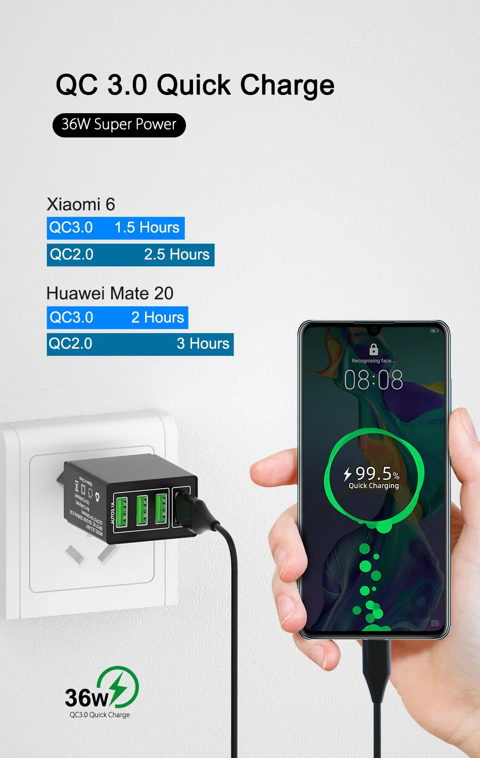 OREY 36 Вт QC 3,0 быстрое зарядное устройство, 4 порта USB зарядное устройство для samsung S10 Plus Quick Charge 3,0 зарядное устройство для Xiaomi Phone charger