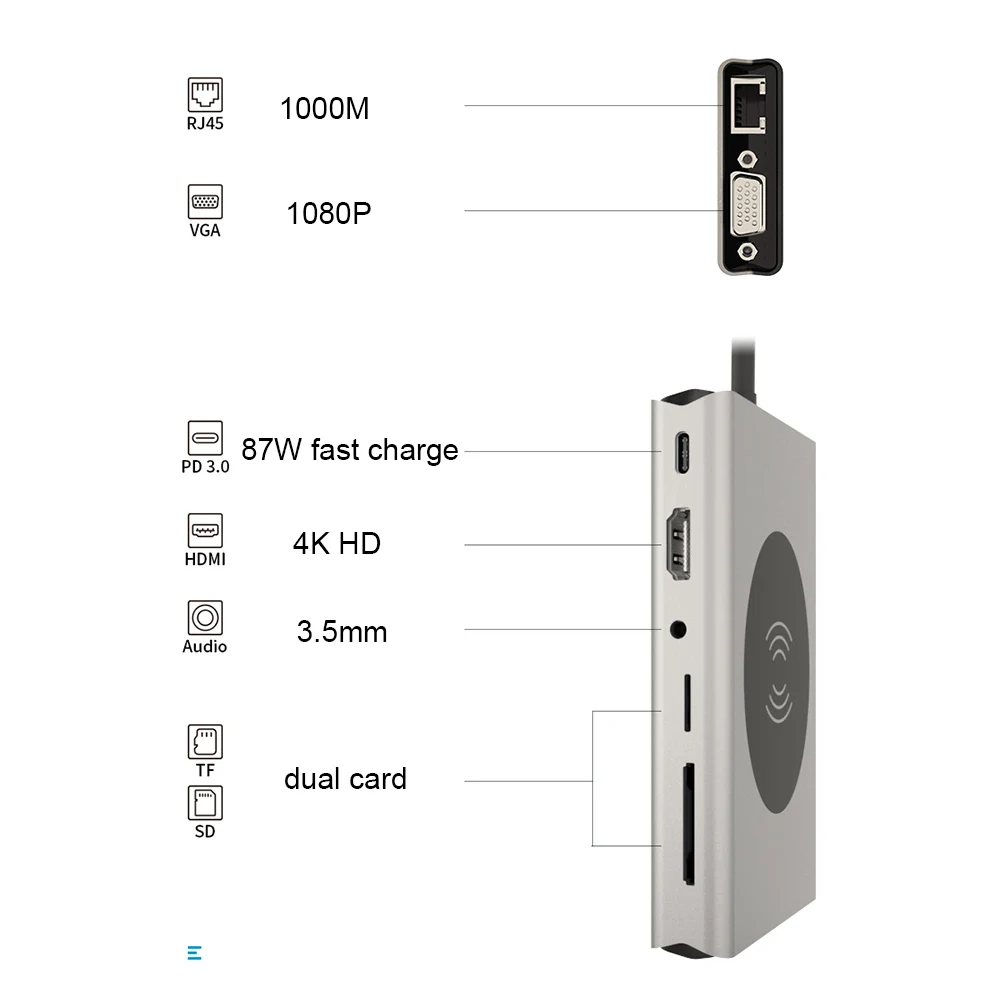Тип USB C док-станция 3 0 Type-C концентратор HDMI адаптер 4K Thunderbolt 5 с TF Card Reader слот PD для