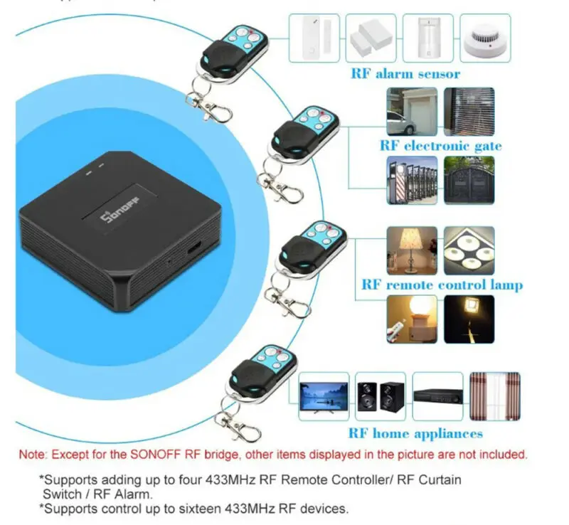 

Sonoff Smart RF Bridge Gateway WiFi Wireless RF Switch Smart Remote ControllerReplacement Smart Home Automation Universal 433MHz
