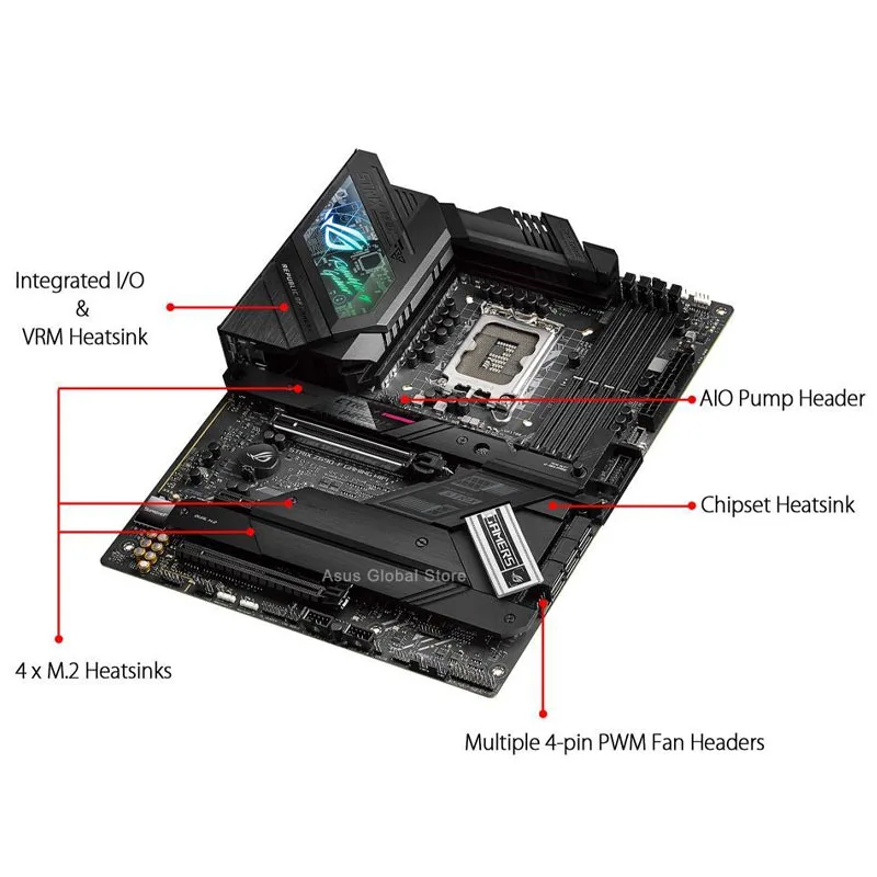 Рисунок 6 - Материнская плата LGA 1700 Asus