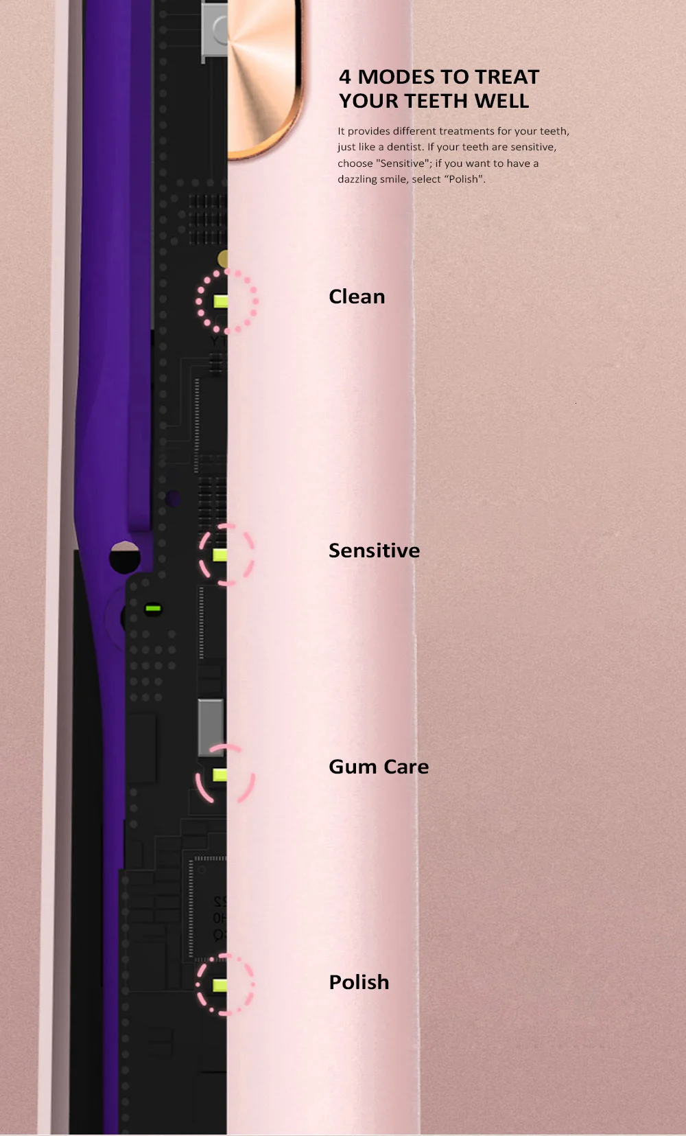Xiaomi SOOCAS X3 USB перезаряжаемая звуковая электрическая зубная щетка IPX7 Водонепроницаемая с 4 режимами чистки от Xiaomi Youpin