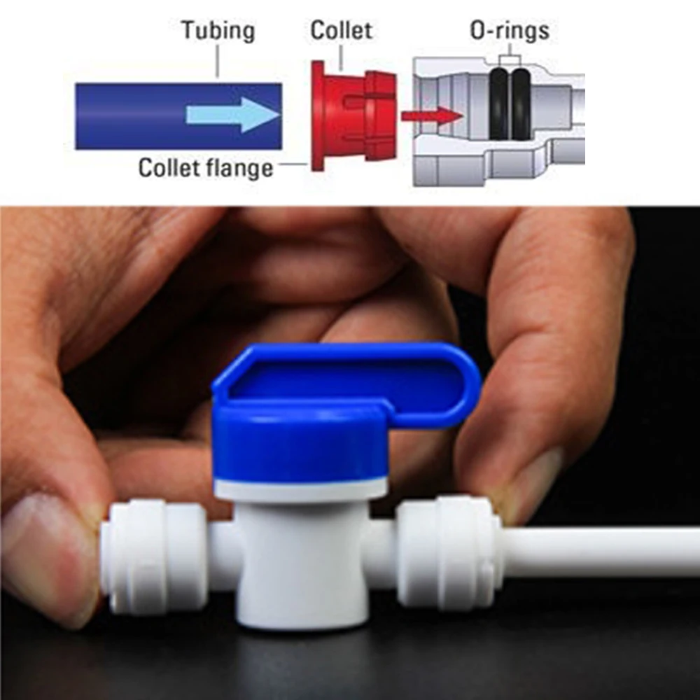 БЫСТРОРАЗЪЕМНАЯ резьба 3/4 дюйма для обратного осмоса прямое соединение с