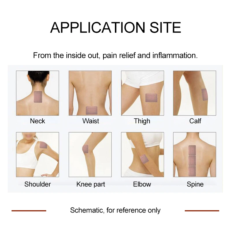 Медицинская мазь для снятия боли в суставах 7 тигровых бальзамов | Пластыри