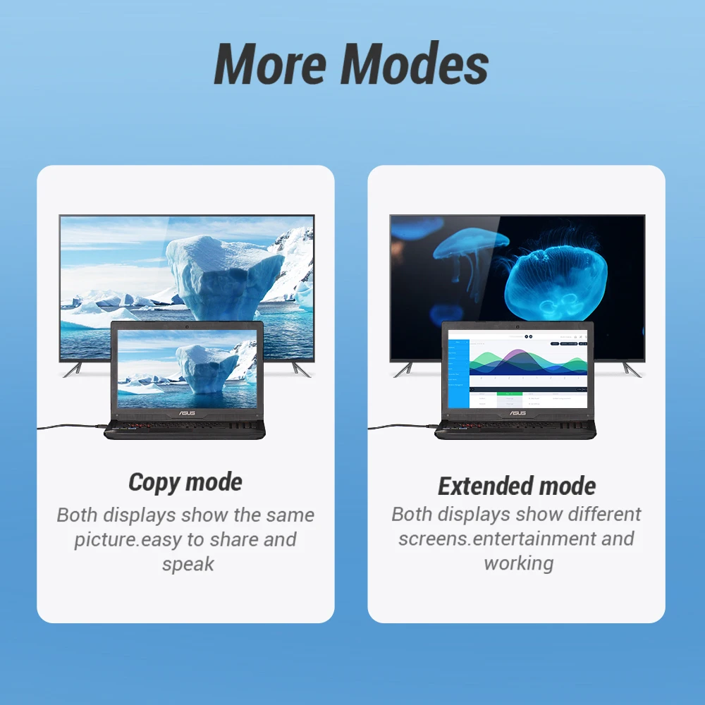 vention hdmi to vga adapter digital to analog video audio converter cable 1080p for xbox 360 ps3 ps4 pc laptop tv box projector free global shipping