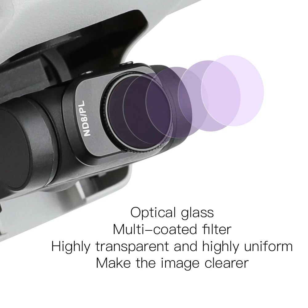 Мини-фильтр Mavic CPL поляризационные фильтры Регулируемый ND объектив ND4 8 16 32 64 PL для