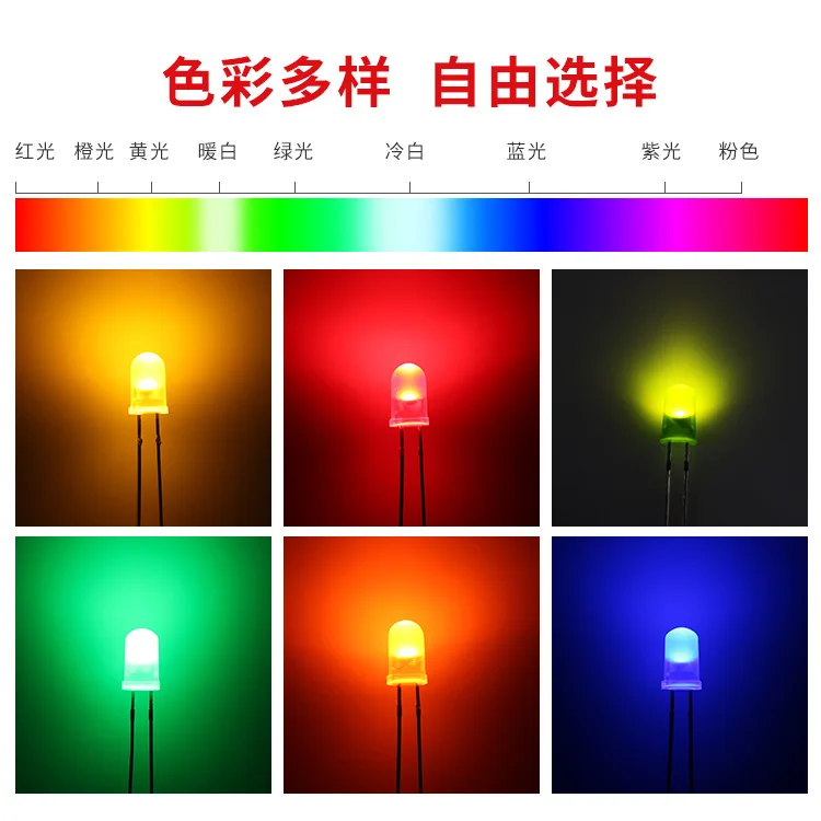1000 шт цветной Рассеянный 5 мм яркий светодиодный s лампочка