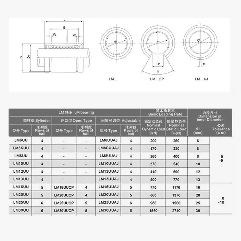 2/4 шт. скользящие линейные подшипники открытого типа LM16UU 16x28x37 мм шариковая втулка