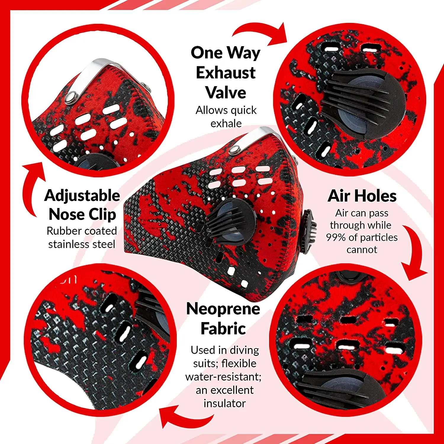 Производители высокого качества pm2.5 Респиратор маска на лицо дышащие