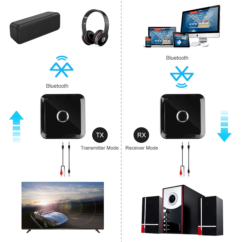 KEBIDU беспроводной 4 в 1 Bluetooth 0 приемник передатчик стерео аудио музыкальная