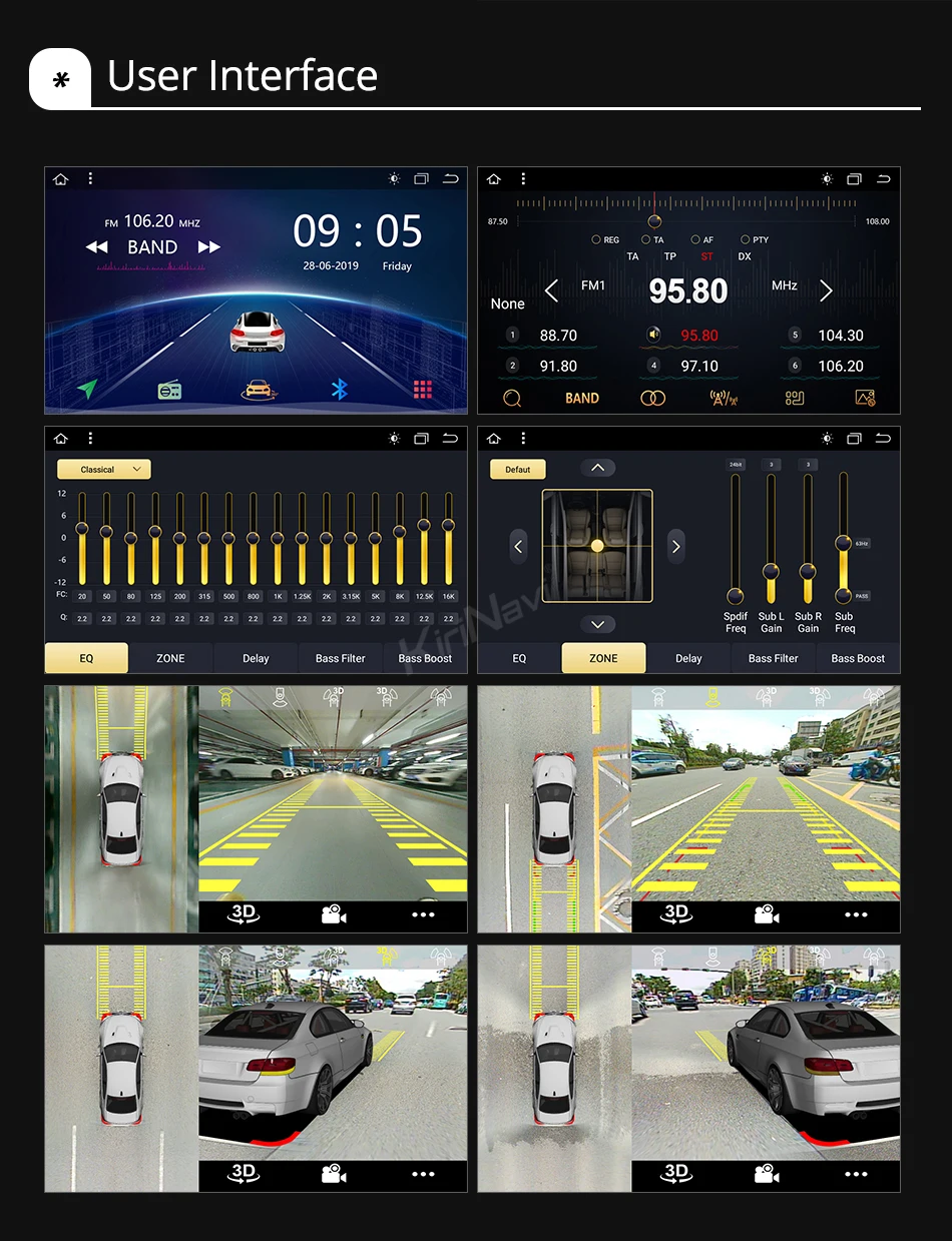 KiriNavi 360, автомобильная камера, блок управления 4, четыре камеры с полным покрытием, для наблюдения за птицами, паркинг, помощь, панорама