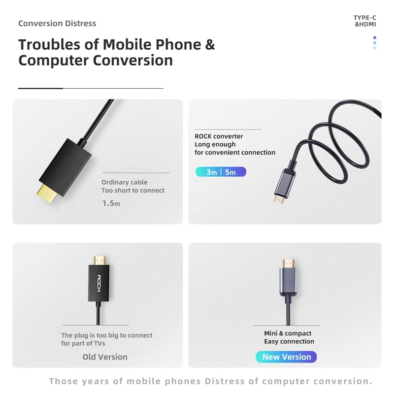 ROCK type C к HDMI 4K hdmi кабель адаптер для huawei P30 P20 Pro mate 20 Macbook iPad USB провода|Кабели