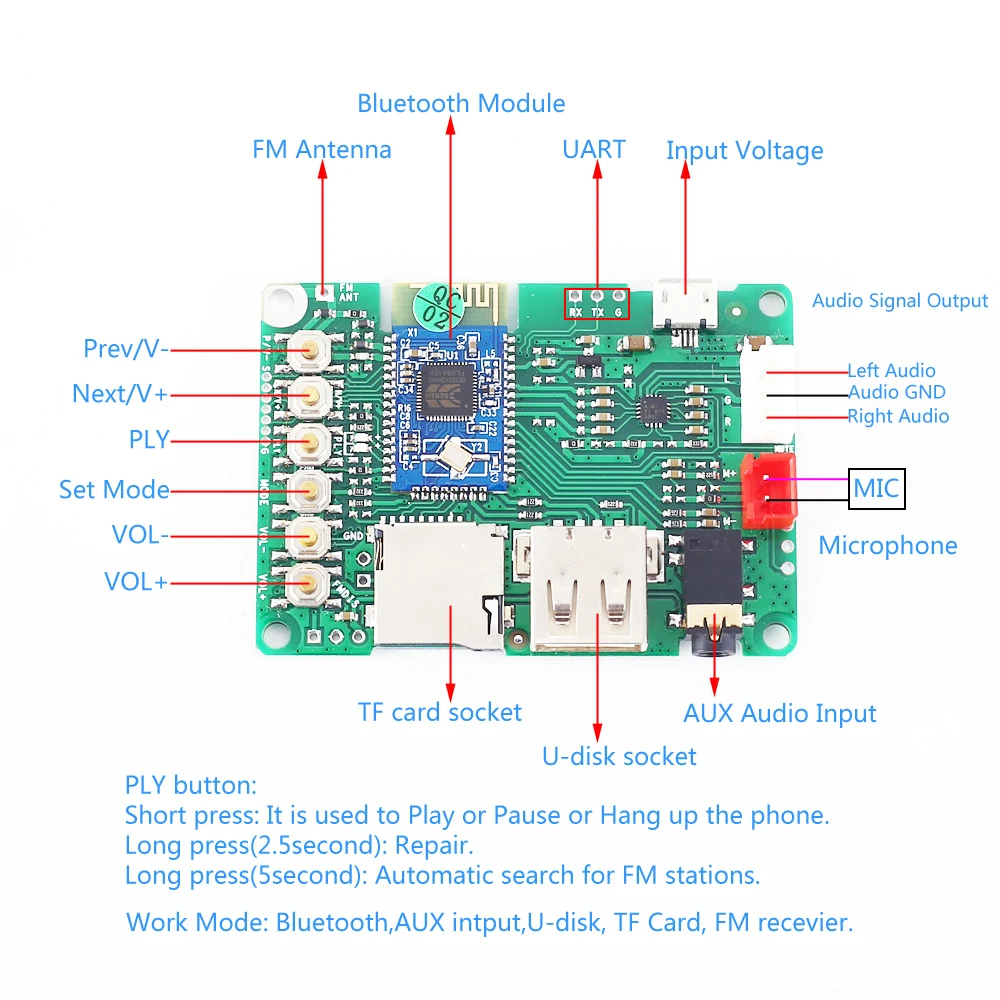BK3254 Bluetooth усилитель мощности BLE4.1 стерео аудио приемник модуль AUX вход поддержка