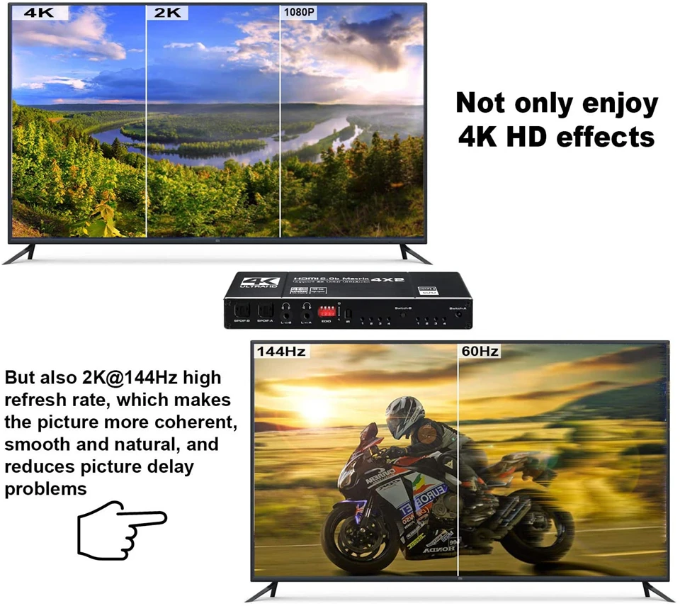 Матричный коммутатор 2021 дюйма 4x2 сплиттер с SPDIF и L/R 3 5 мм HDR HDMI-совместимый