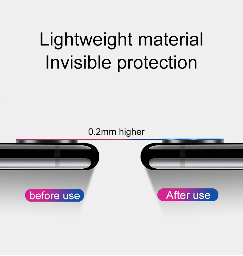 Задняя камера защита объектива Защитное стекло для iphone x xs xr xs max закаленное стекло flim защитное стекло на iphone x xs max
