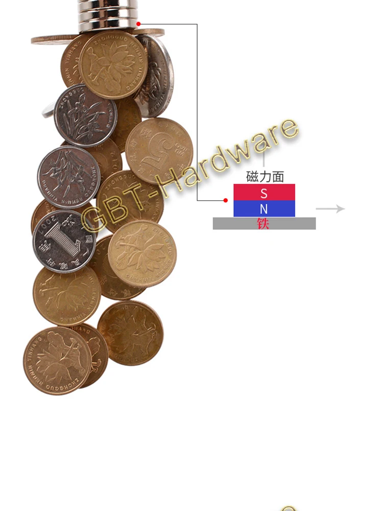 Круглый неодимовый магнит N35 диаметр φ 1/2/3/4/5/6 мм толщина 1/1 5/2/3/5 высокая