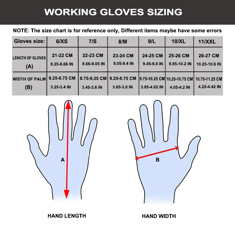 RJS Новое поступление 3 пары зеленые нейлоновые черные латексные безопасные