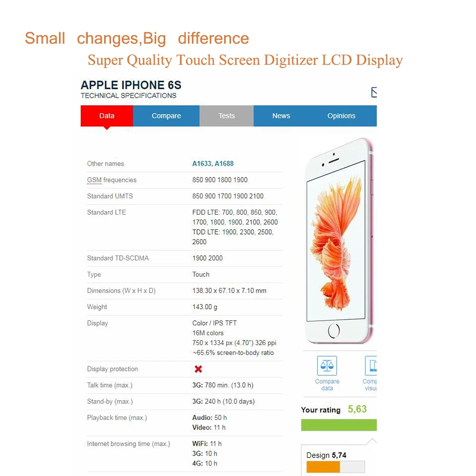 Для Apple iPhone 6S Полный ЖК-дисплей с сенсорным экраном дигитайзер панель Pantalla