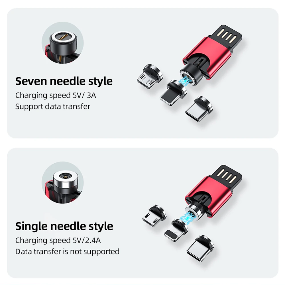 ! Магнитный адаптер ACCEZZ 3 А быстрая зарядка USB C синхронизация данных Тип микро для