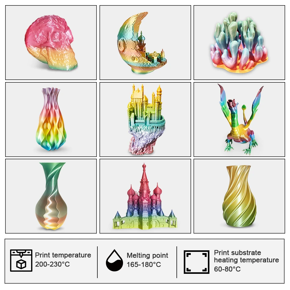 Enotepad 1.75MM PLA SILK Rainbow 3D Printer Filament Tangle Free 100% No Bubble With Vacuum bag packing Tolerance +/-0.02mm