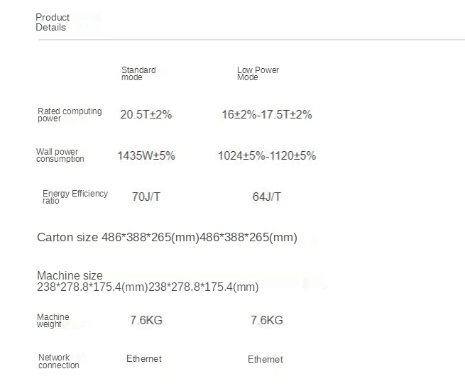 

Ant S11 (Second-Hand in Stock) (Limited to 20 Sets) 19. 5t-20.5t